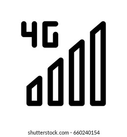 4g signal