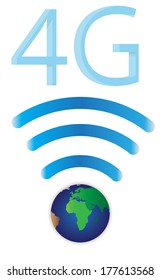 4G Wifi Symbol