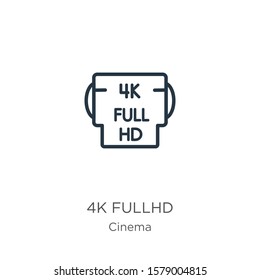 4k fullhd icon. Thin linear 4k fullhd outline icon isolated on white background from cinema collection. Line vector sign, symbol for web and mobile