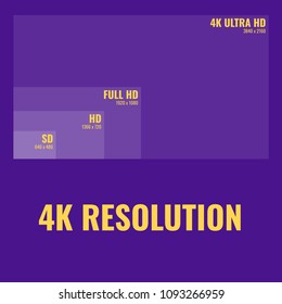 4K label viola picture