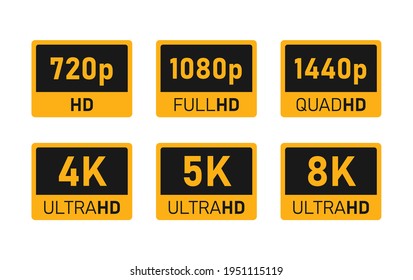 4K UHD, 5K, 8K, Quad HD, Full HD and HD video or screen resolution signs