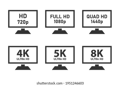 4K UHD, 5K, 8K, Quad HD, Full HD and HD video or screen resolution signs