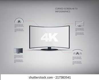 4k ultra hd curved screen tv infographics in modern flat design with icons. Eps10 vector illustration.