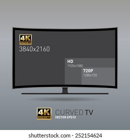 4K Ultra HD Modern Curved Screen Smart TV with Icon and screen size comparison. Eps10 vector illustration.