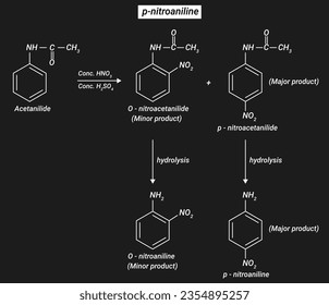 4-Nitroaniline, p-nitroaniline or 1-amino-4-nitrobenzene is an organic compound with the formula C6H6N2O2