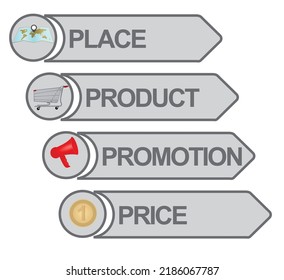 4P Marketing mix model. vector