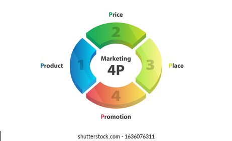 3,403 Product Price Place Promotion Images, Stock Photos & Vectors ...