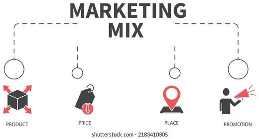4P marketing mix Vector Illustration concept. Banner with icons and keywords . 4P marketing mix symbol vector elements for infographic web