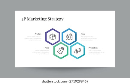 Plantilla de presentación de diapositivas de estrategia de marketing 4P