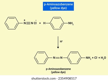 4-(phenylazo) aniline is azobenzene substituted at one of the 4-positions by an amino group