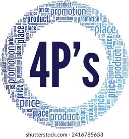 4P's Marketing Mix Wort Cloud konzeptionelles Design einzeln auf weißem Hintergrund.