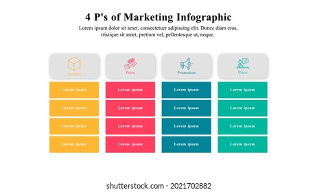 4ps of marketing modal infographic presentation template in flat design.