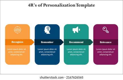 Las plantillas de personalización 4R se centran en las medidas satisfactorias para el cliente. Plantilla informativa con iconos y descripción