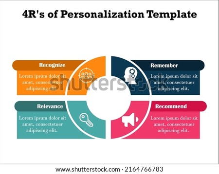 4R's of Personalization Template focuses on customer satisfactory measures. Infographic template with icons and description