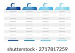A 4-table infographic typically features four distinct tables arranged visually to compare data, outline processes, or present metrics in a compact, engaging format suitable for presentations 