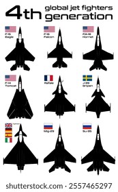 4th generation global jet fighters vector illustration