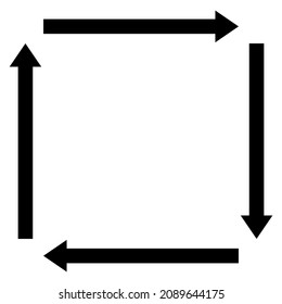 4-way arrows, pointers, cursors shapes