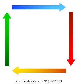 4-way arrows, pointers, cursors shapes