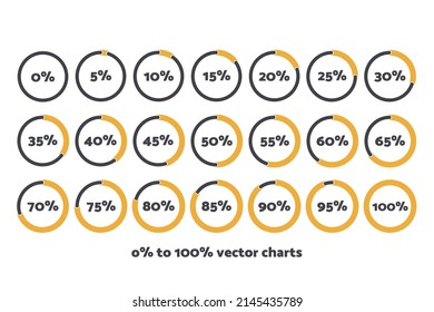 5 10 15 20 25 30 35 40 45 50 55 60 65 70 75 80 85 90 95 100 0 percent pie charts. Vector percentage infographics. Isolated icons for download, business, finance, design