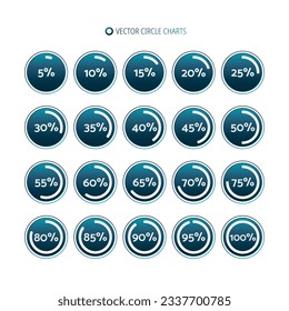 5 10 15 20 25 30 35 40 45 50 55 60 65 70 75 80 85 90 95 100 % Kuchen-Tabelle festgelegt. Kreisdiagramme. Vektorprozentsatz festgelegt für Download, Infografik, Fortschritt, Geschäft, Finanzen, Bericht