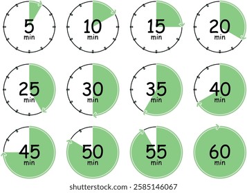 5, 10, 15, 20, 25, 30, 35, 40, 45, 50, 55, 60 minutes duration time clock with arrow