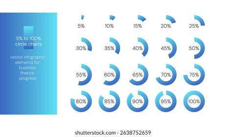 5 10 15 20 25 30 33 35 40 45 50 55 60 65 70 75 80 85 90 95 100 percent charts. Vector percentage infographics. Diagrams set. Illustrations for business, finance, growth