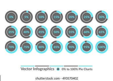 5 10 15 20 25 30 35 40 45 50 55 60 65 70 75 80 85 90 95 100 0 percent blue and grey Circle Charts. Percentage vector infographics. Pie Diagram symbols isolated. Business Illustration 