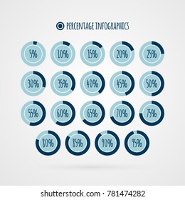 5 10 15 20 25 30 35 40 45 50 55 60 65 70 75 80 85 90 95 percent pie chart symbols. Percentage vector infographics. Circle diagrams isolated icons. Illustration for business, web design 