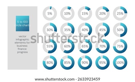 5 10 15 20 25 30 33 35 40 45 50 55 60 65 70 75 80 85 90 95 100 percent pie charts. Vector percentage infographics. Circle diagrams set. Illustrations for business, finance