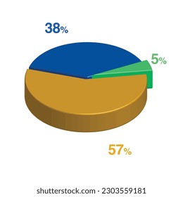 5 38 57 percent 3d Isometric 3 part pie chart diagram for business presentation. Vector infographics illustration eps.