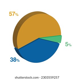 5 38 57 percent 3d Isometric 3 part pie chart diagram for business presentation. Vector infographics illustration eps.