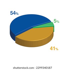 5 54 41 percent 3d Isometric 3 part pie chart diagram for business presentation. Vector infographics illustration eps.