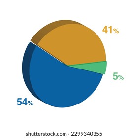 5 54 41 percent 3d Isometric 3 part pie chart diagram for business presentation. Vector infographics illustration eps.