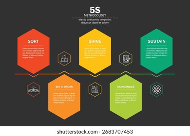 5, 5s, Pfeil, Pfeile, groß, Geschäft, Mitte, Kreis, Design, Diagramm, digital, Richtung, Element, fünf, flach, Rahmen, Ziele, Grafik, Infografik, Infografik, Layout, Marketing, Modell