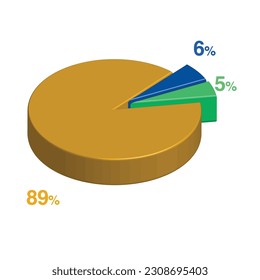 5 6 89 percent 3d Isometric 3 part pie chart diagram for business presentation. Vector infographics illustration eps.