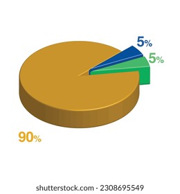 5 5 90 percent 3d Isometric 3 part pie chart diagram for business presentation. Vector infographics illustration eps.