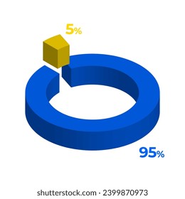 5 95 3d donut pie chart illustration eps vector 