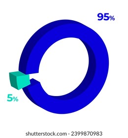 5 95 3d donut pie chart illustration eps vector 