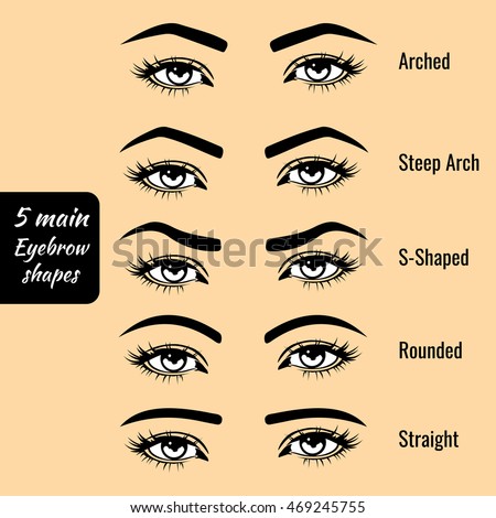 Similar – Eyelashes and eye with eyeliner