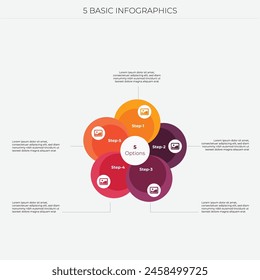 5 Business circles Infographics with text.