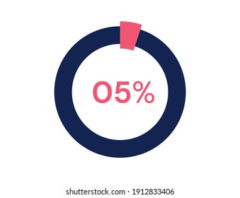 5% circle diagrams Infographics vector, 5 Percentage ready to use for web design