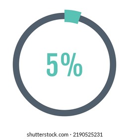 5% circle diagrams Infographics Vector