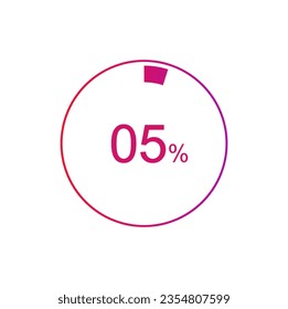 5% circle diagrams Infographics vector, 5 Percentage diagrams, pie chart for Your documents, reports.