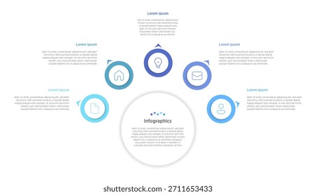 5 circle infographics are visual designs featuring five interconnected or segmented circles, ideal for illustrating processes, stages, data distributions, or concepts in presentations and reports.