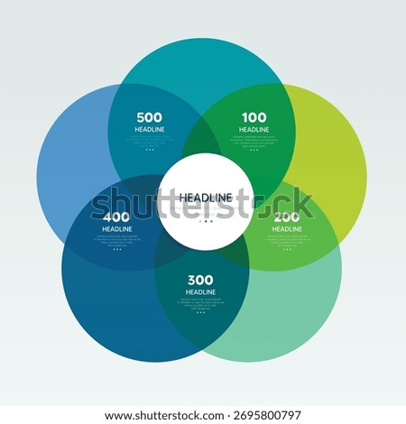 5 Circle Venn Diagram a five stage diagram, infographic.