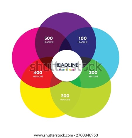 5 Circle Venn Diagram a five stage diagram, infographic.