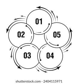 5 Circles Template with Rotation of White and Black Color Shapes, combination of circles and colored circular arrows, rotation of circles and lines and arrows for infographics,