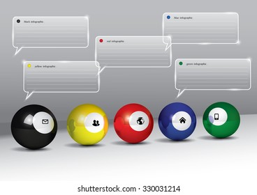 5 color pool balls with info-graphic.