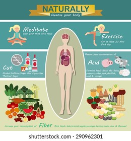 5 colors of phytonutrients