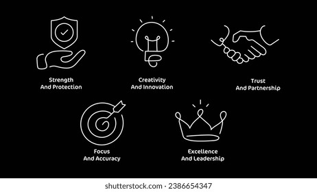 5 Creative Business Icons: Creativity, Innovation, Strength, Protection, Trust, Partnership, Focus, Accuracy, Excellence, Leadership.